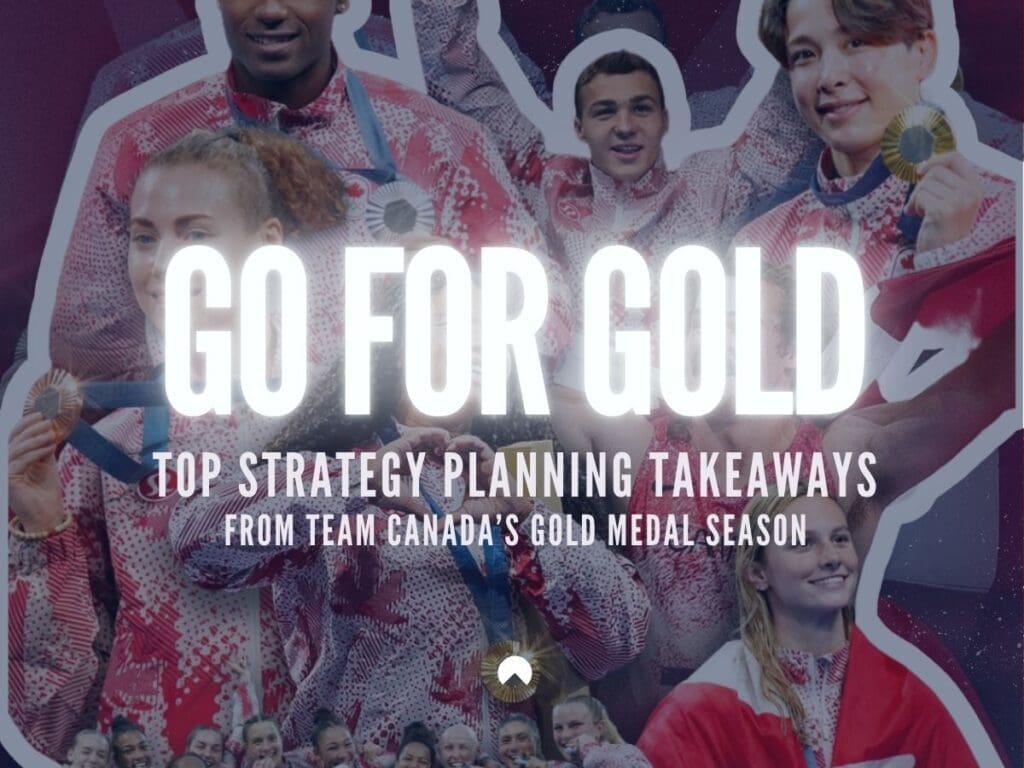 Wheelhouse Marketing Agency Calgary Blog Image - Text: Business Strategy Planning Takeaways from Team Canada Olympic Gold Season